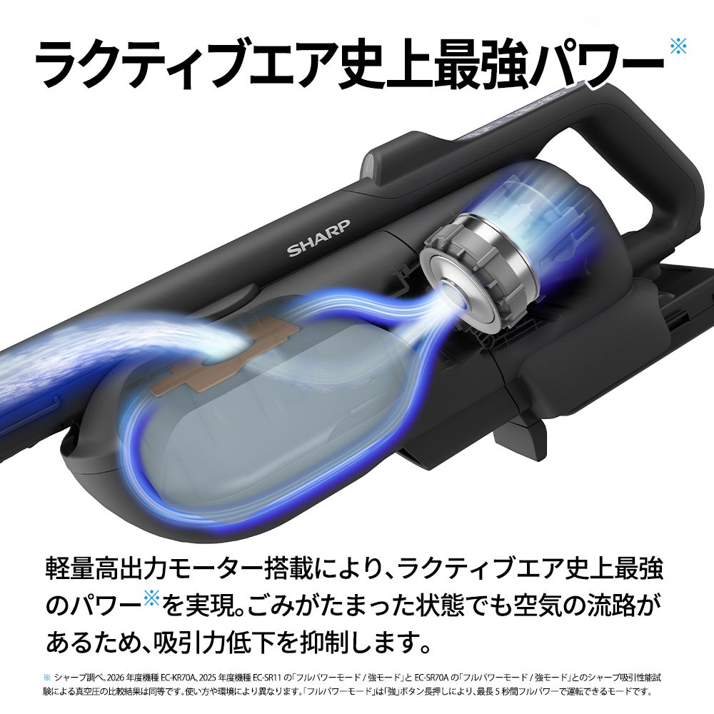 [レンタル] シャープ コードススティック 紙パック式掃除機 EC-KR70A - 17