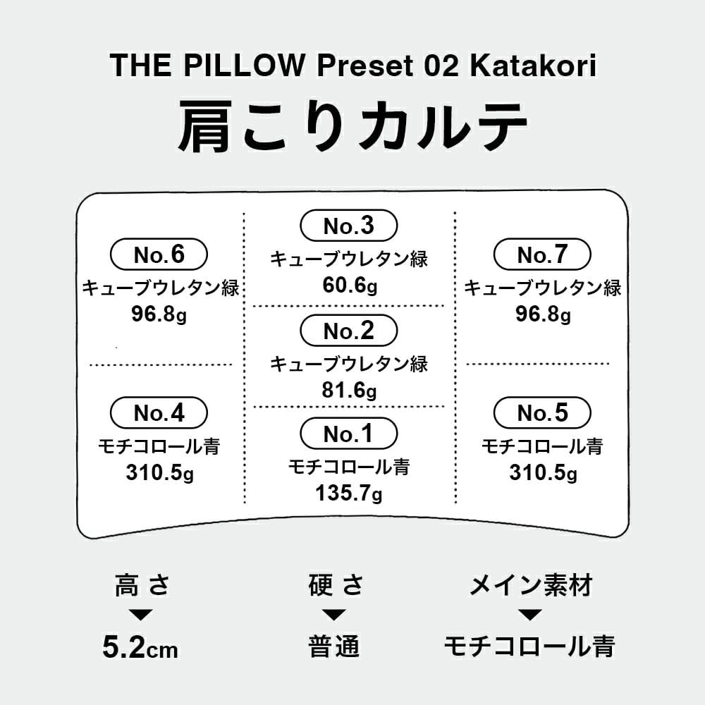 [レンタル] THE PILLOW Preset【02】肩こりに悩む人向け枕 オフホワイト×ホワイト - 7