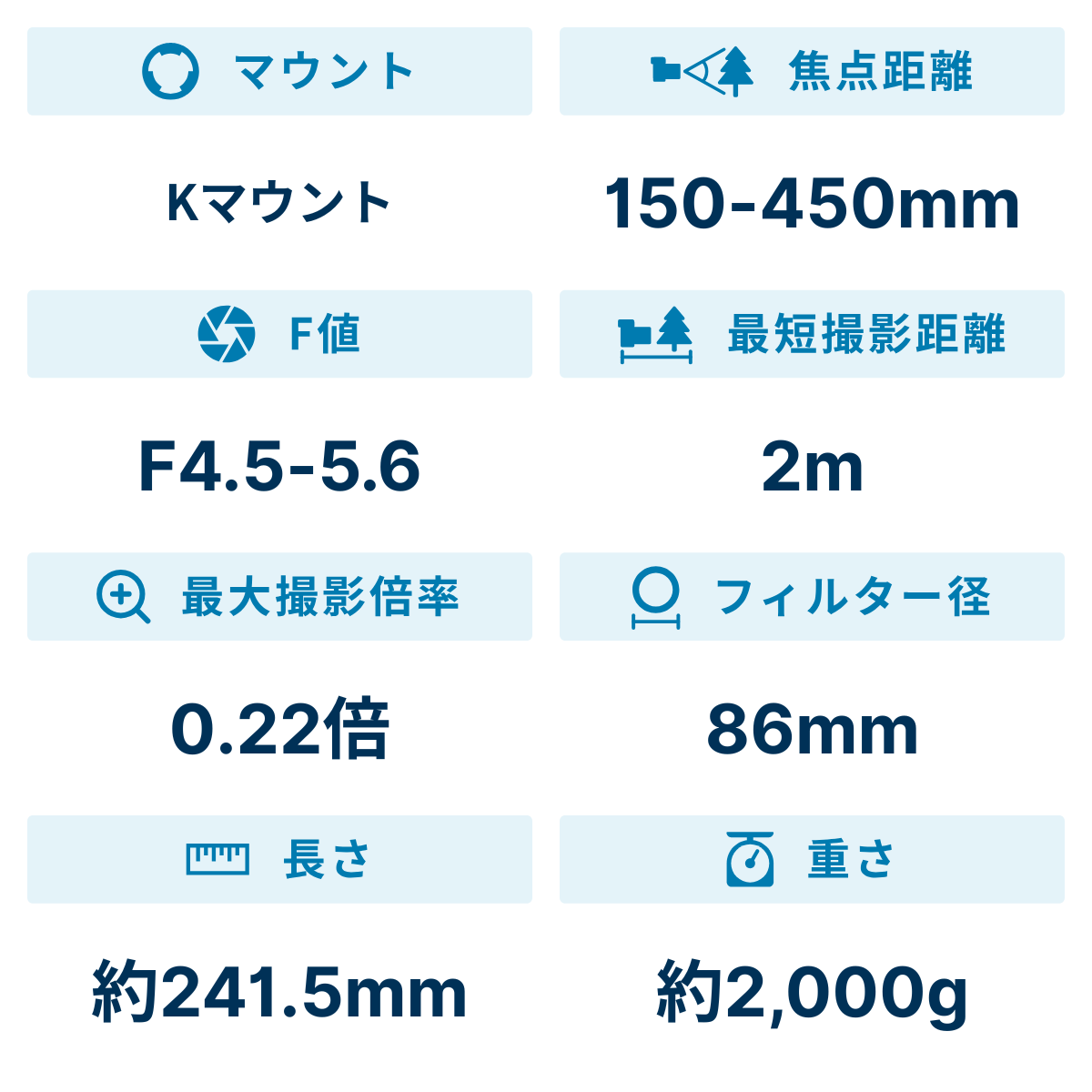 [レンタル] リコー HD PENTAX-D FA 150-450mm F4.5-5.6ED DC AW 望遠ズームレンズ - 2