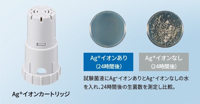 [レンタル] シャープ 加湿空気清浄機 プラズマクラスター25000 KI-RS40 ホワイト(空気清浄～18畳 / 加湿〜最大12畳) - 6