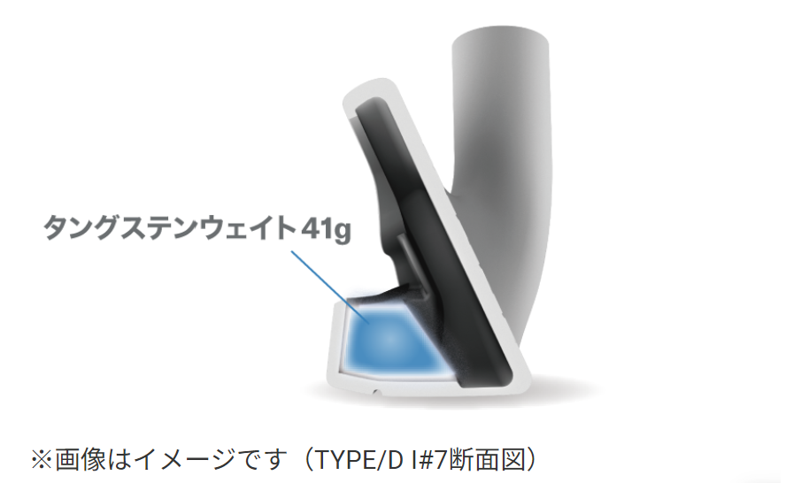 [レンタル] ヤマハ 2025 INPRES DRIVESTAR TYPE/D アイアンセット#6~PWセット（#7＝ロフト 25°/シャフト SPEEDER NX for Yamaha M-425i/クラブ長さ38インチ） - 9
