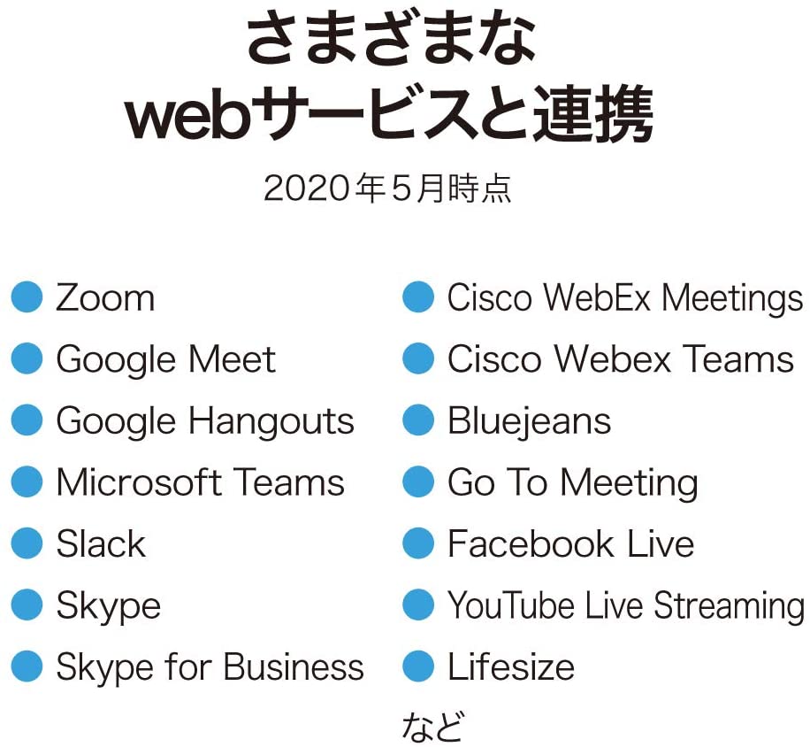 [レンタル] ソースネクスト ミーティングオウル プロ Meeting Owl Pro MTW200 - 6