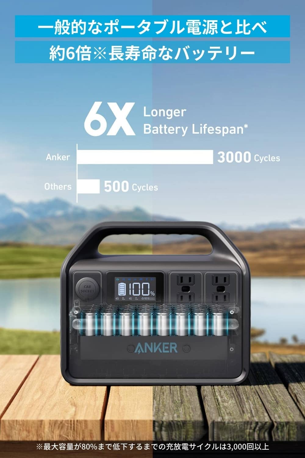 [レンタル] Anker 535 Portable Power Station (PowerHouse 512Wh) A1751511 ポータブル電源 - 2