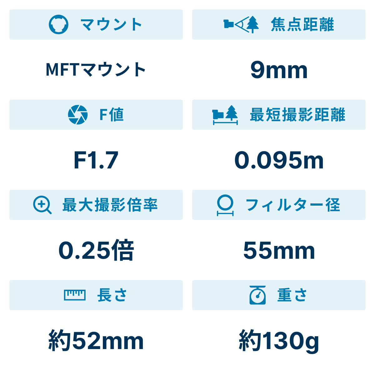 [レンタル] パナソニック LEICA DG SUMMILUX 9mm/F1.7 ASPH H-X09 超広角単焦点レンズ - 2