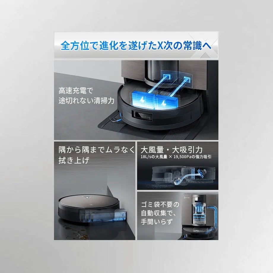 [レンタル] ECOVACS DEEBOT X11 OmniCyclone ロボット掃除機 - 5