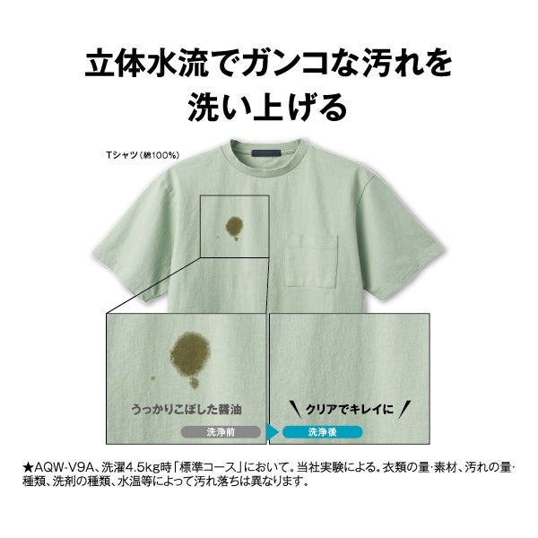 [レンタル] アクア AQW-V10A 10kg 全自動洗濯機 - 10