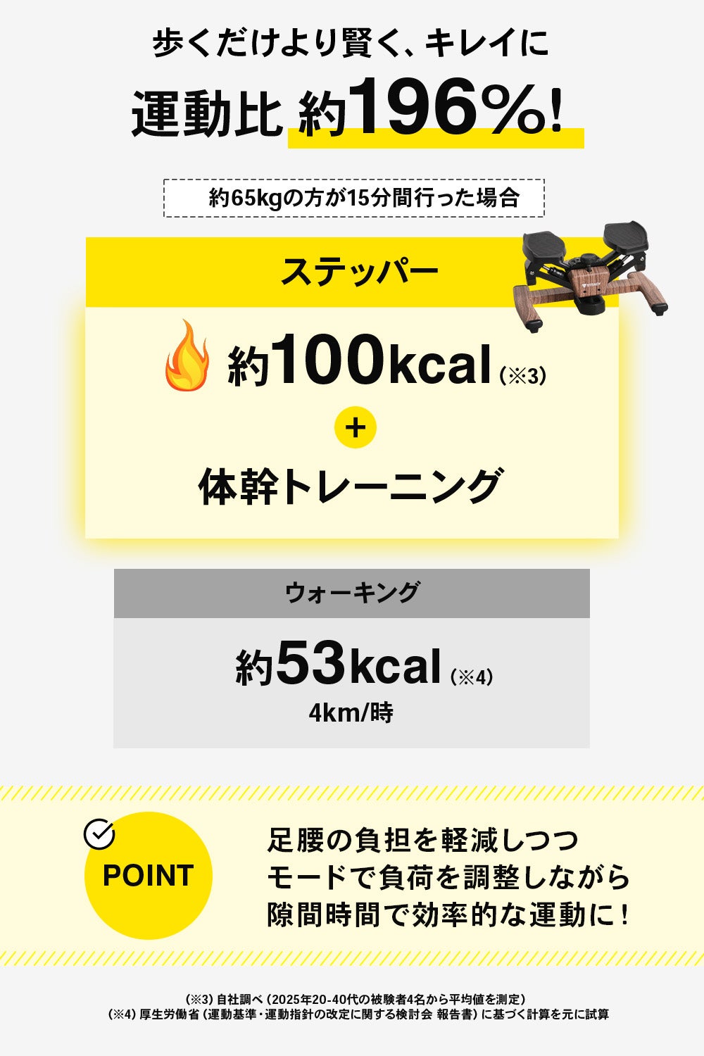 [レンタル] STEADY ツイストステッパー ST158 - 3