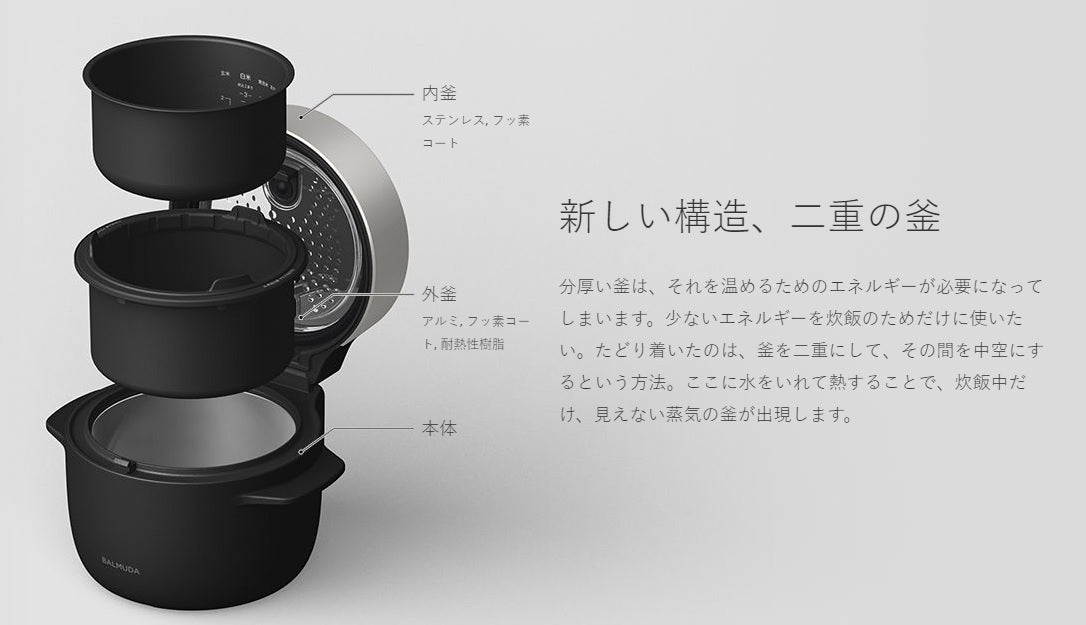 [レンタル] BALMUDA バルミューダ 炊飯器 The Gohan ブラック K03A-BK - 2