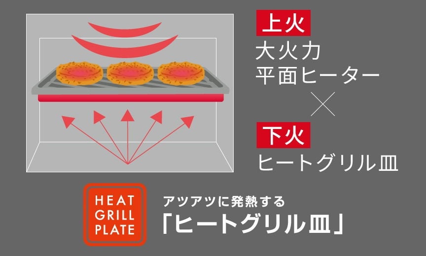 [レンタル] [26L]パナソニック ビストロ NE-BS5C オーブンレンジ - 8