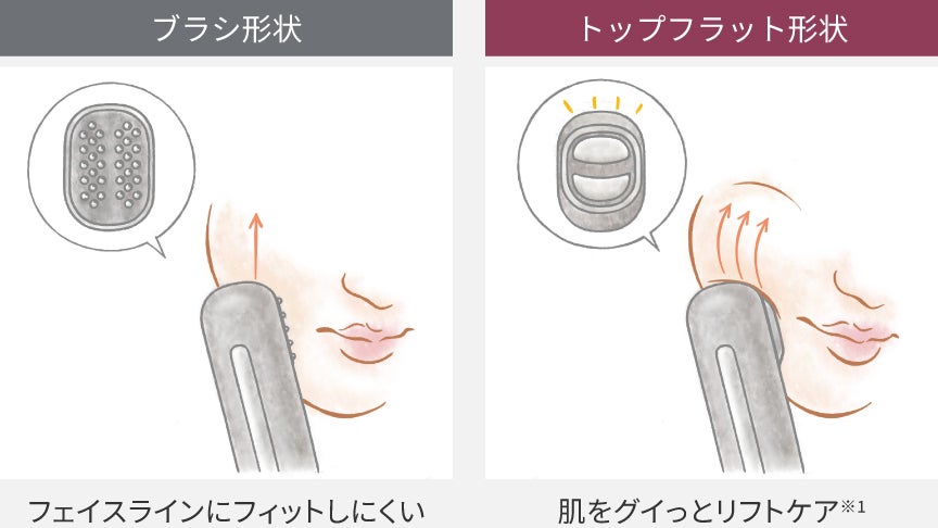 [レンタル] パナソニック バイタリフト ブラシ EH-SP60 美顔器 - 12