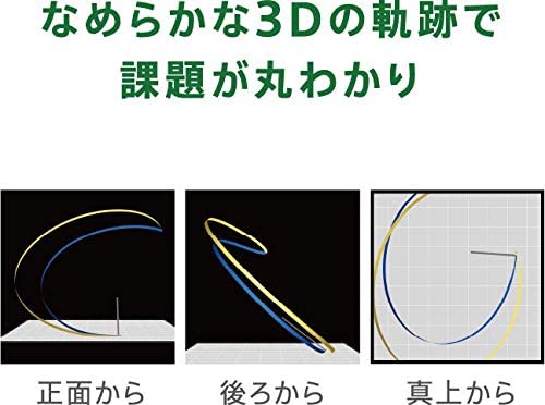 [レンタル] ソニー スマートゴルフセンサー SSE-GL1 ブラック - 4